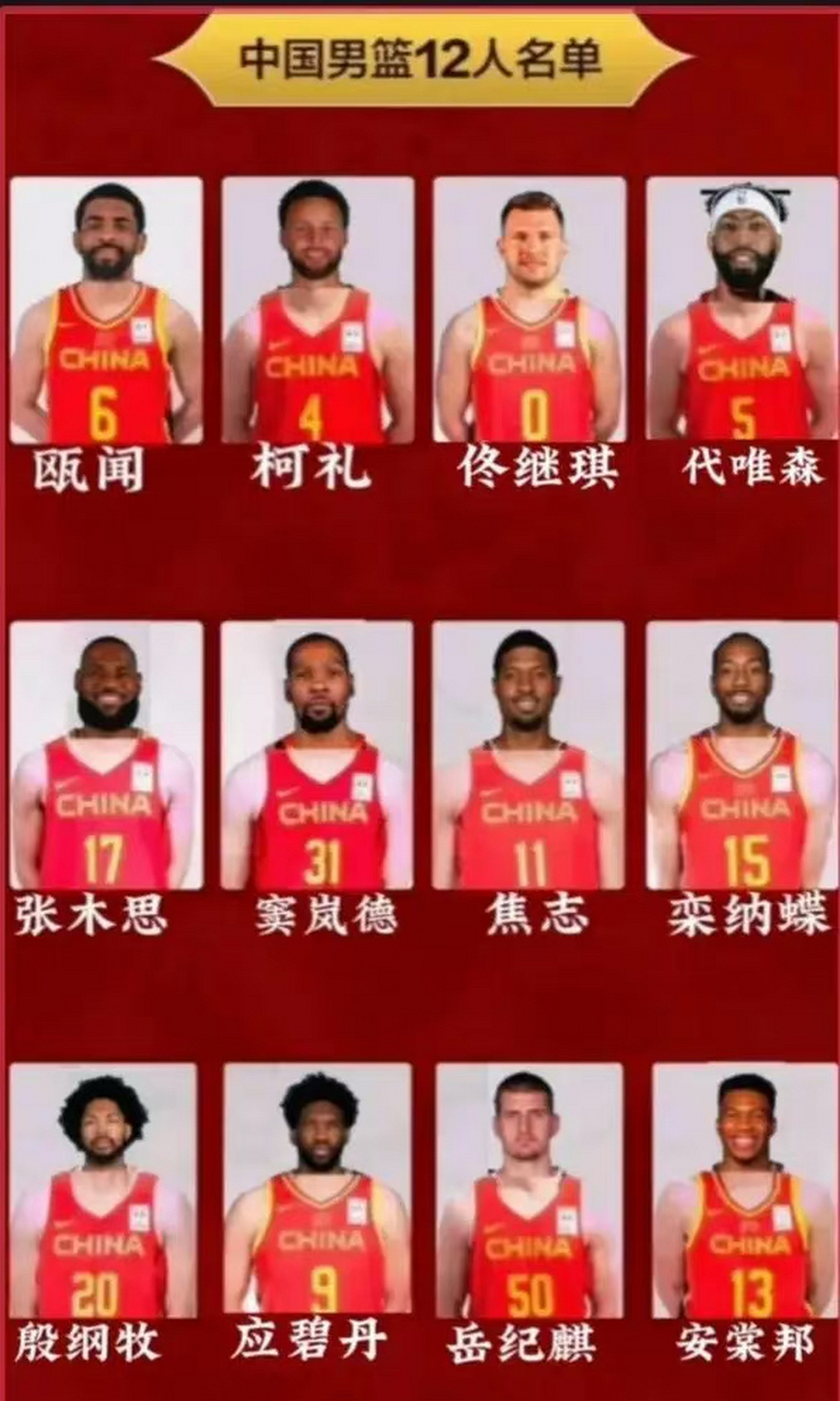 中国男篮历届国家队员名单