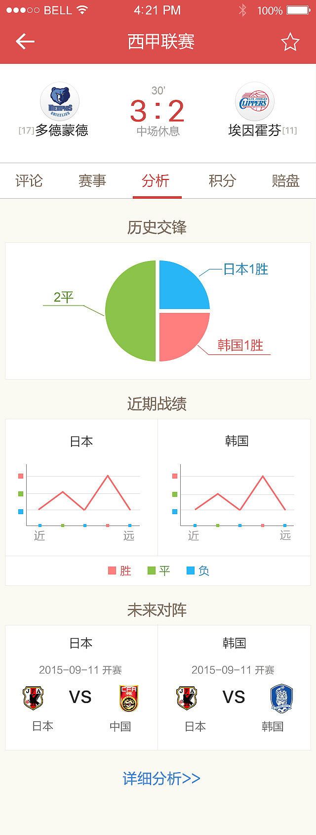 90球探篮球比分即时比分，掌握比赛脉搏的必备工具