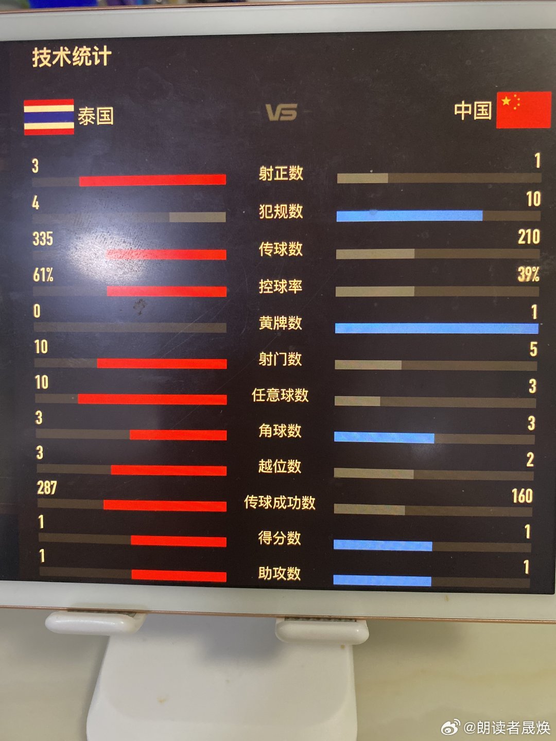 中国vs泰国直播间视频，隔着屏幕的云擂台，到底在看什么？