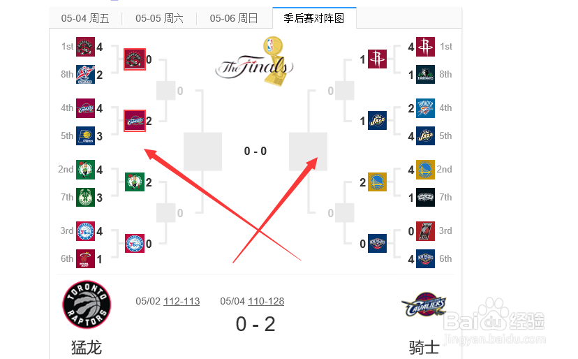 NBA季后赛抢七主场怎么定